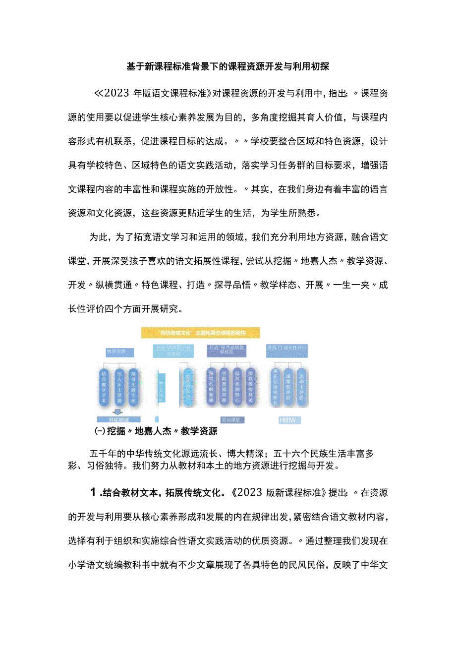 基于新课程标准背景下的课程资源开发与利用初探.docx_第1页