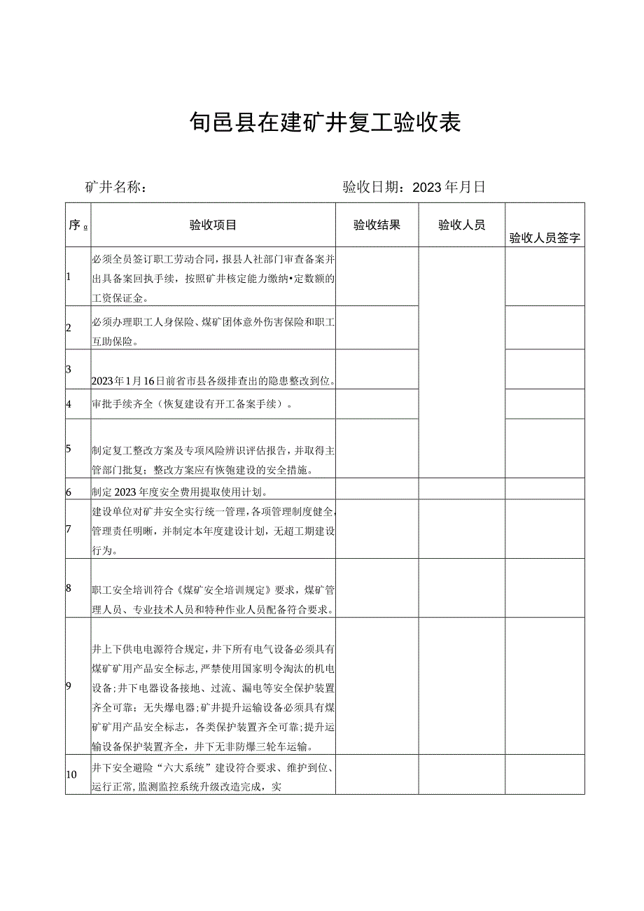 旬邑县在建矿井复工验收表.docx_第1页