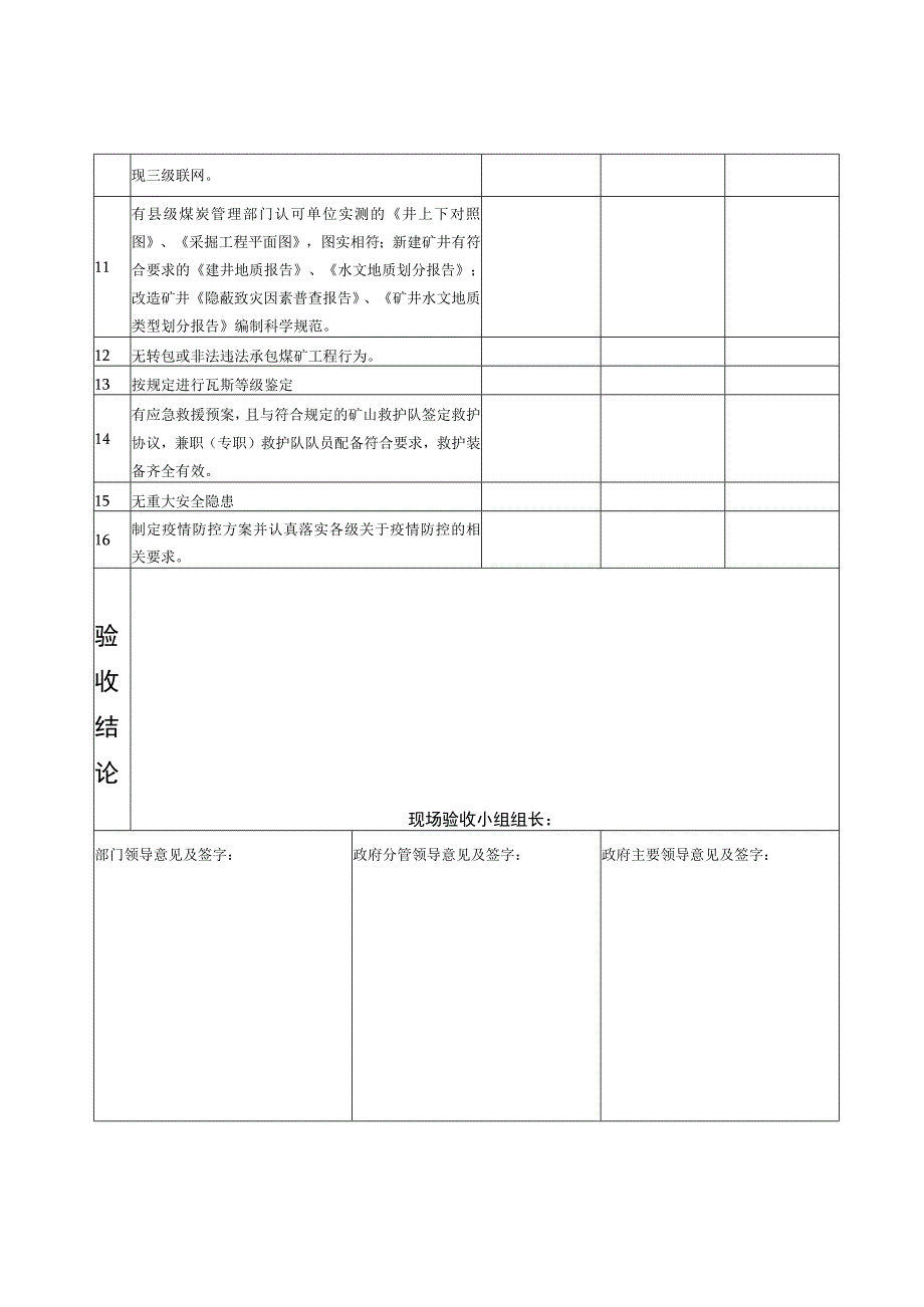 旬邑县在建矿井复工验收表.docx_第2页