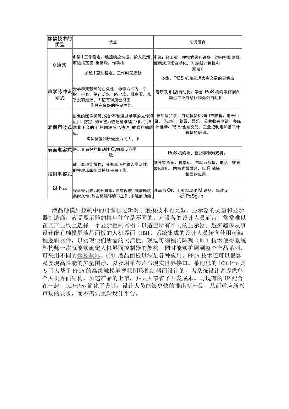 液晶触摸屏中的可编程控逻辑.docx_第3页