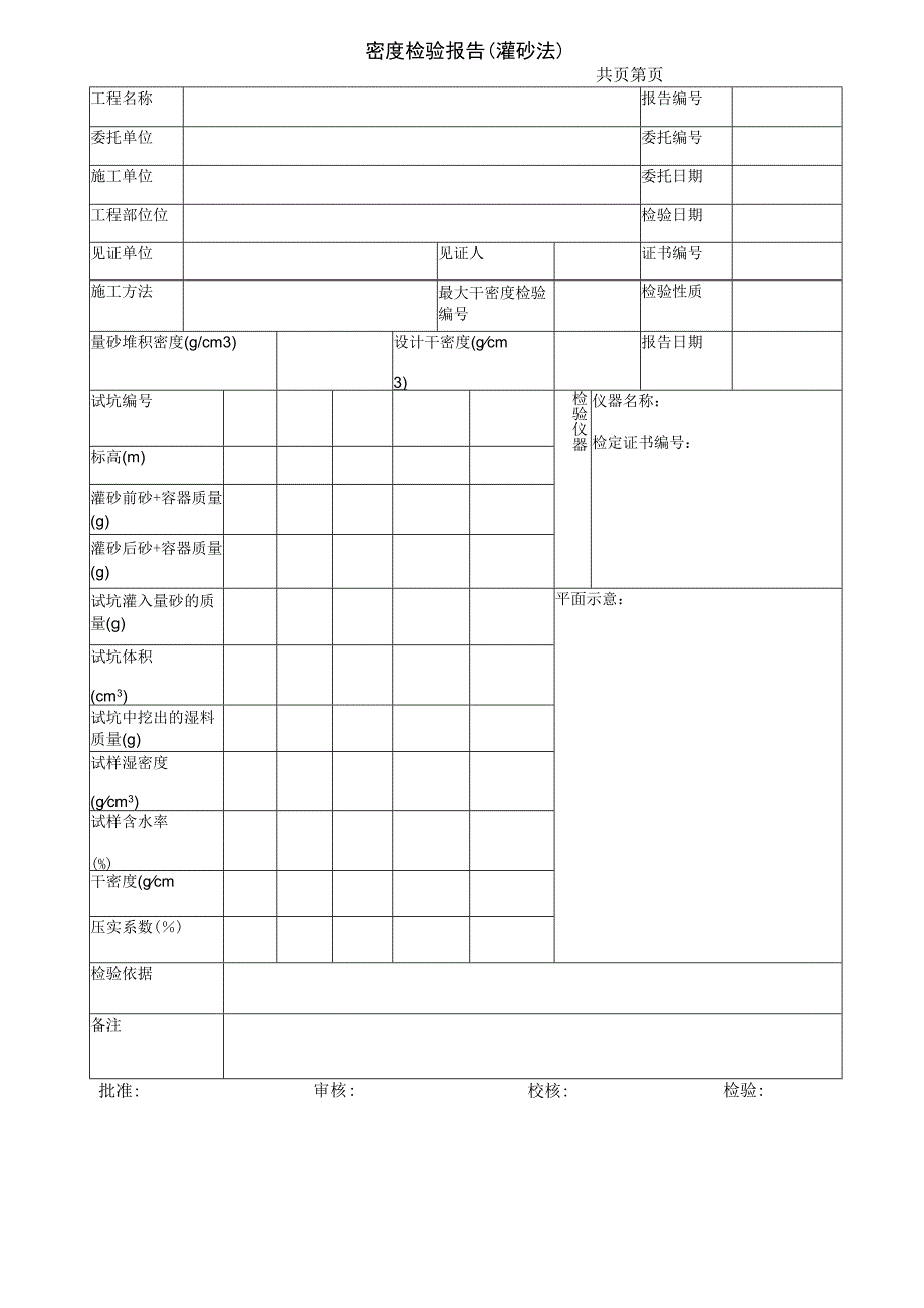 密度检验报告 ( 灌 砂 法 ).docx_第1页