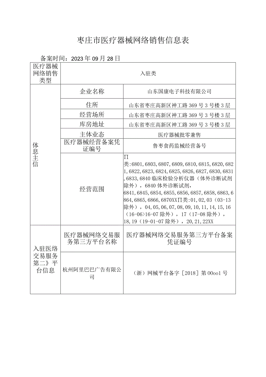 枣庄市医疗器械网络销售信息表.docx_第1页