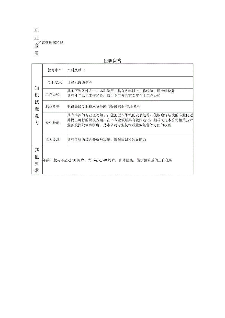 总工程师--工业制造类岗位职责说明书.docx_第2页