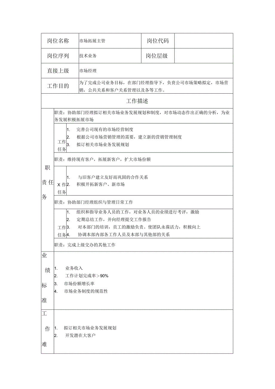 市场拓展主管--工业制造类岗位职责说明书.docx_第1页