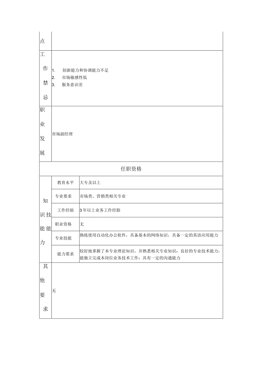 市场拓展主管--工业制造类岗位职责说明书.docx_第2页