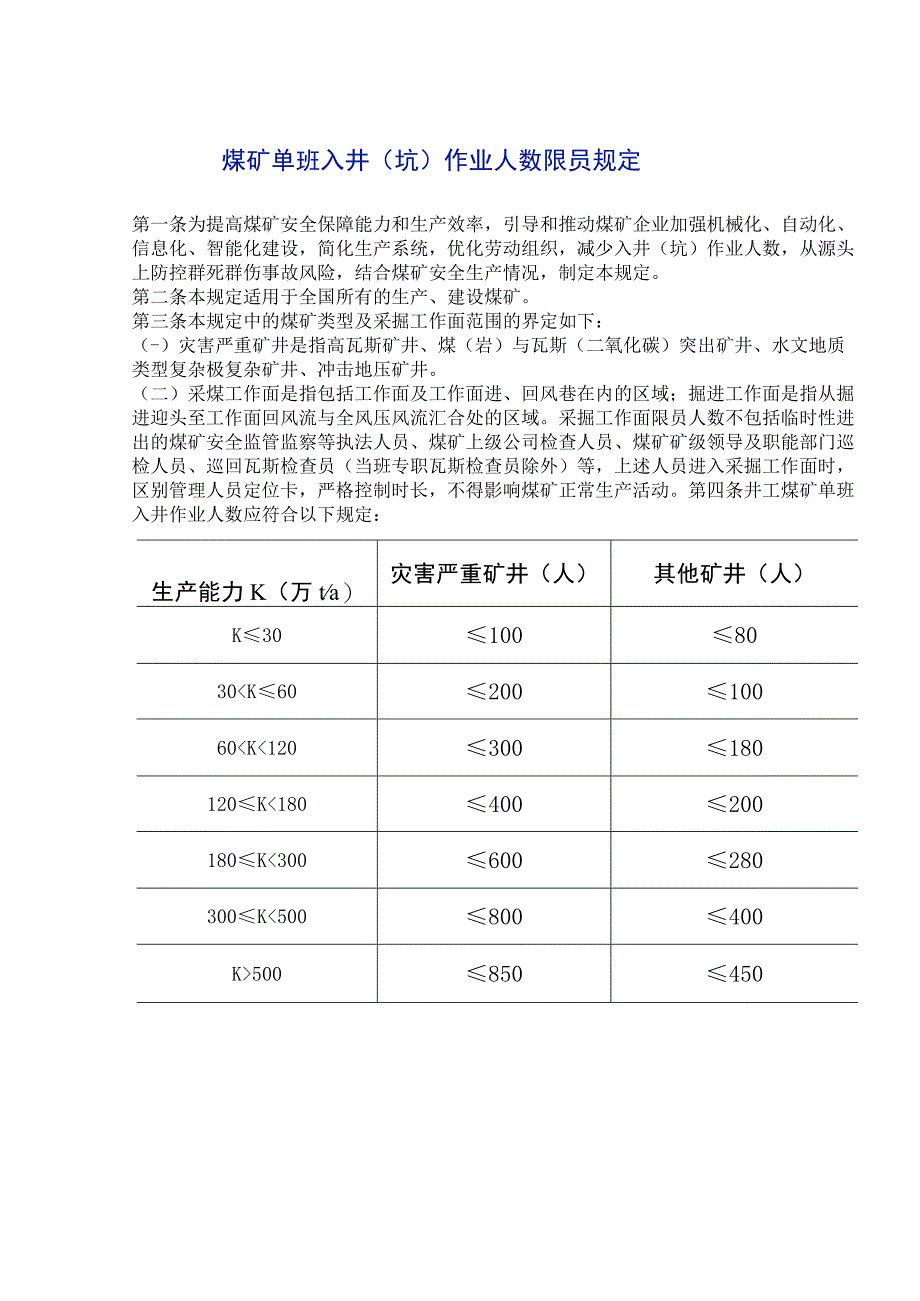 煤矿单班入井（坑）作业人数限员规定.docx_第1页