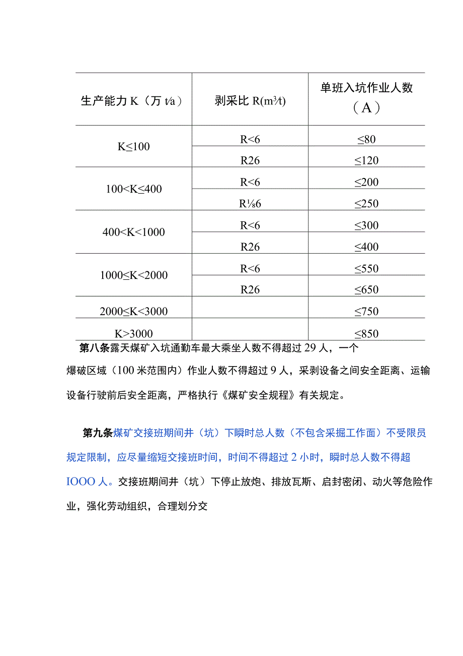 煤矿单班入井（坑）作业人数限员规定.docx_第3页