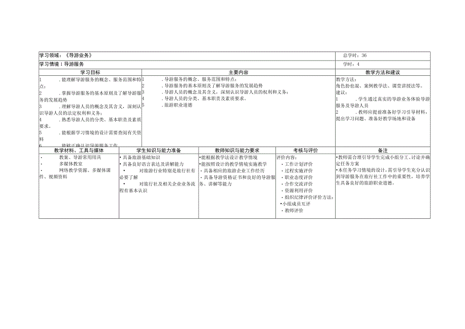 导游业务 课程标准 (高教社).docx_第3页