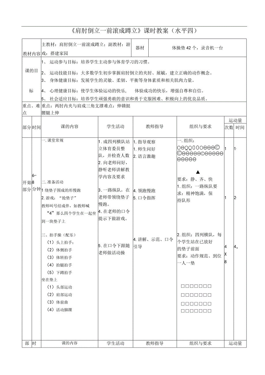 水平四（初中）体育《肩肘倒立—前滚成蹲立》公开课教案.docx_第1页