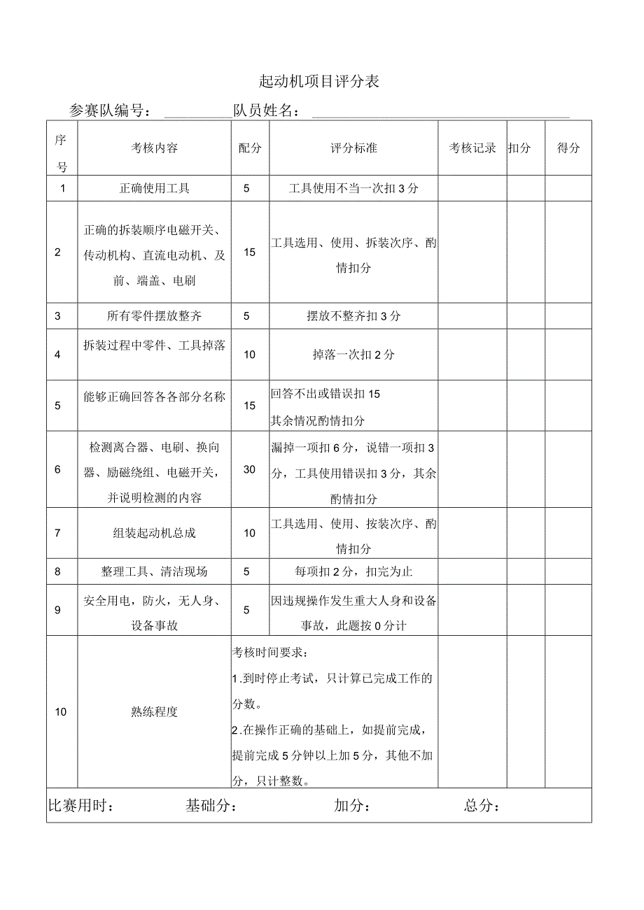 汽车起动机拆装技能大赛.docx_第2页