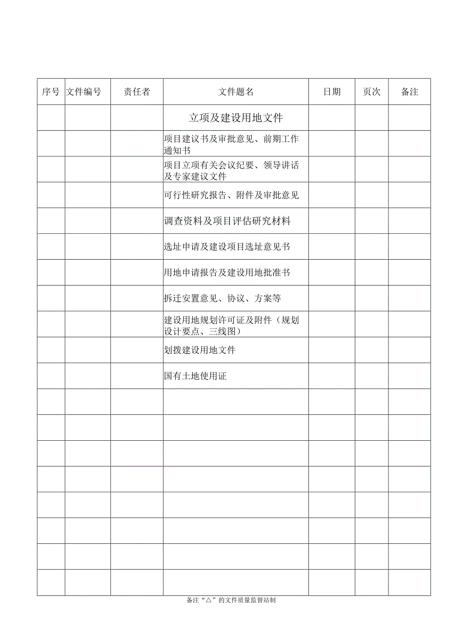 市政工程卷内目录.docx_第1页