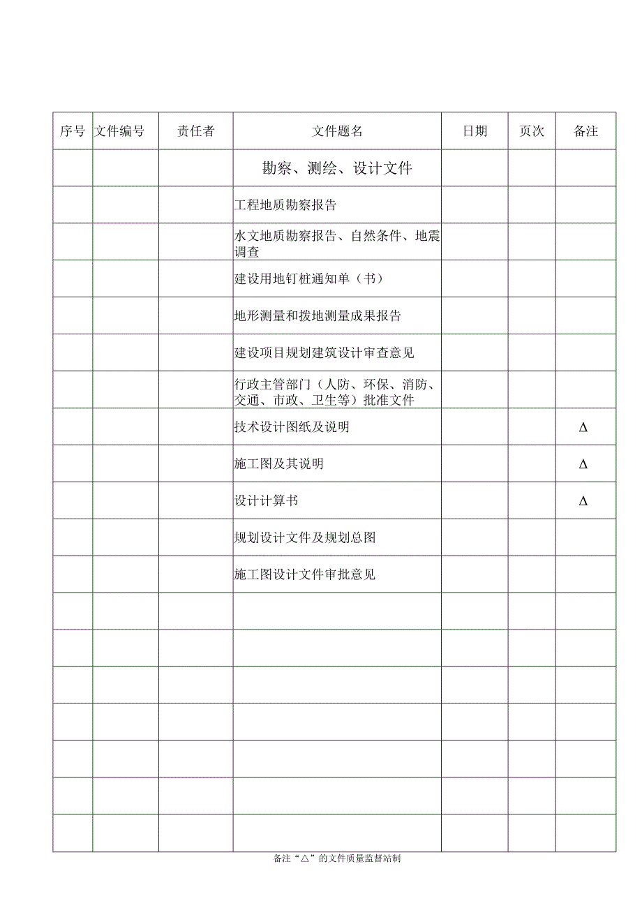 市政工程卷内目录.docx_第2页