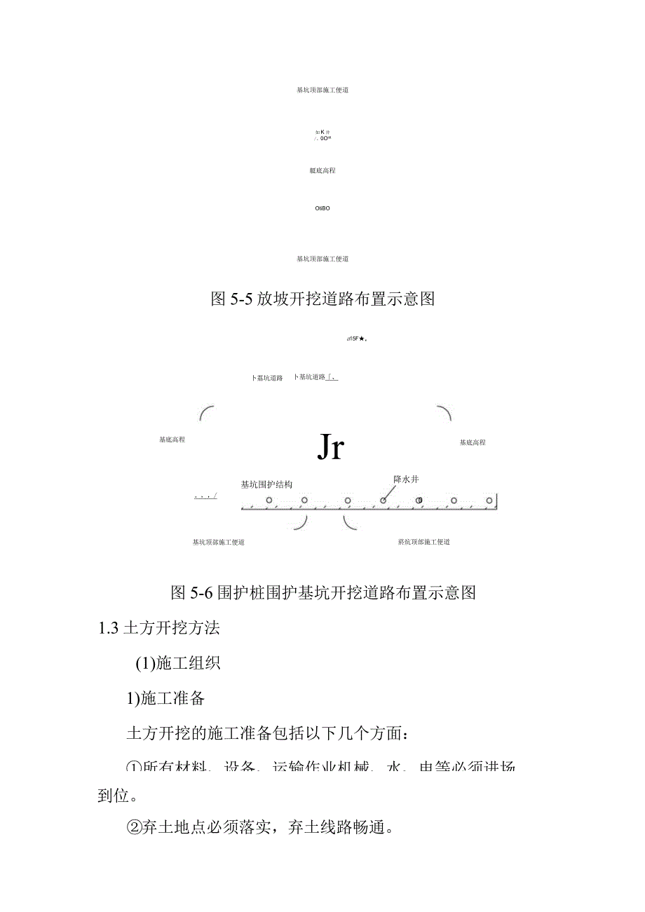 市政道路地下综合管廊土方开挖工程施工方法.docx_第2页