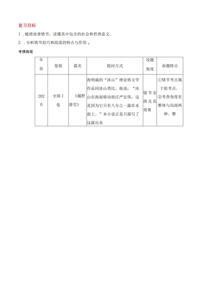 小说情节解析-解析版.docx_第3页