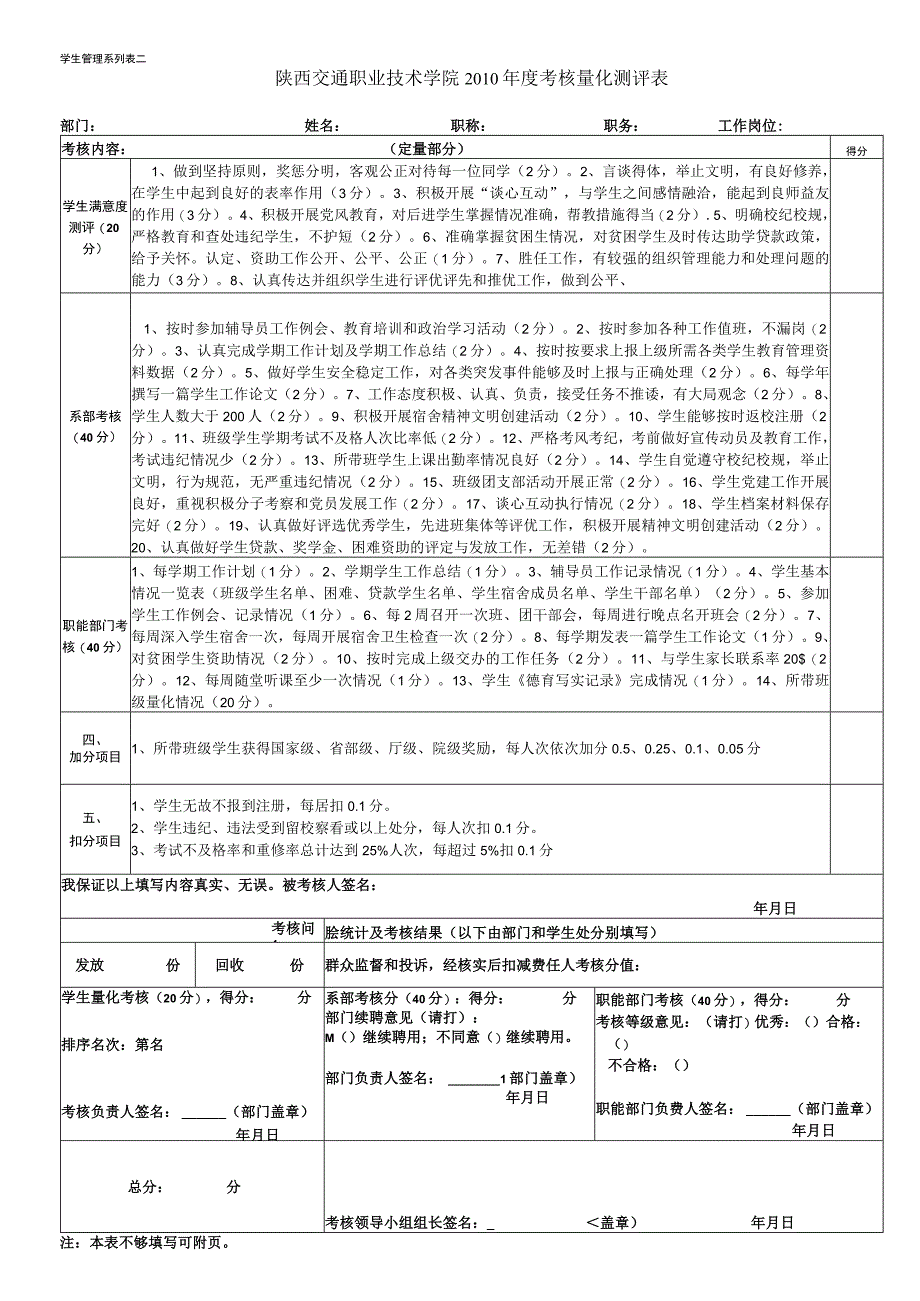 学生管理系列表二陕西交通职业技术学院2010年度考核量化测评表.docx_第1页