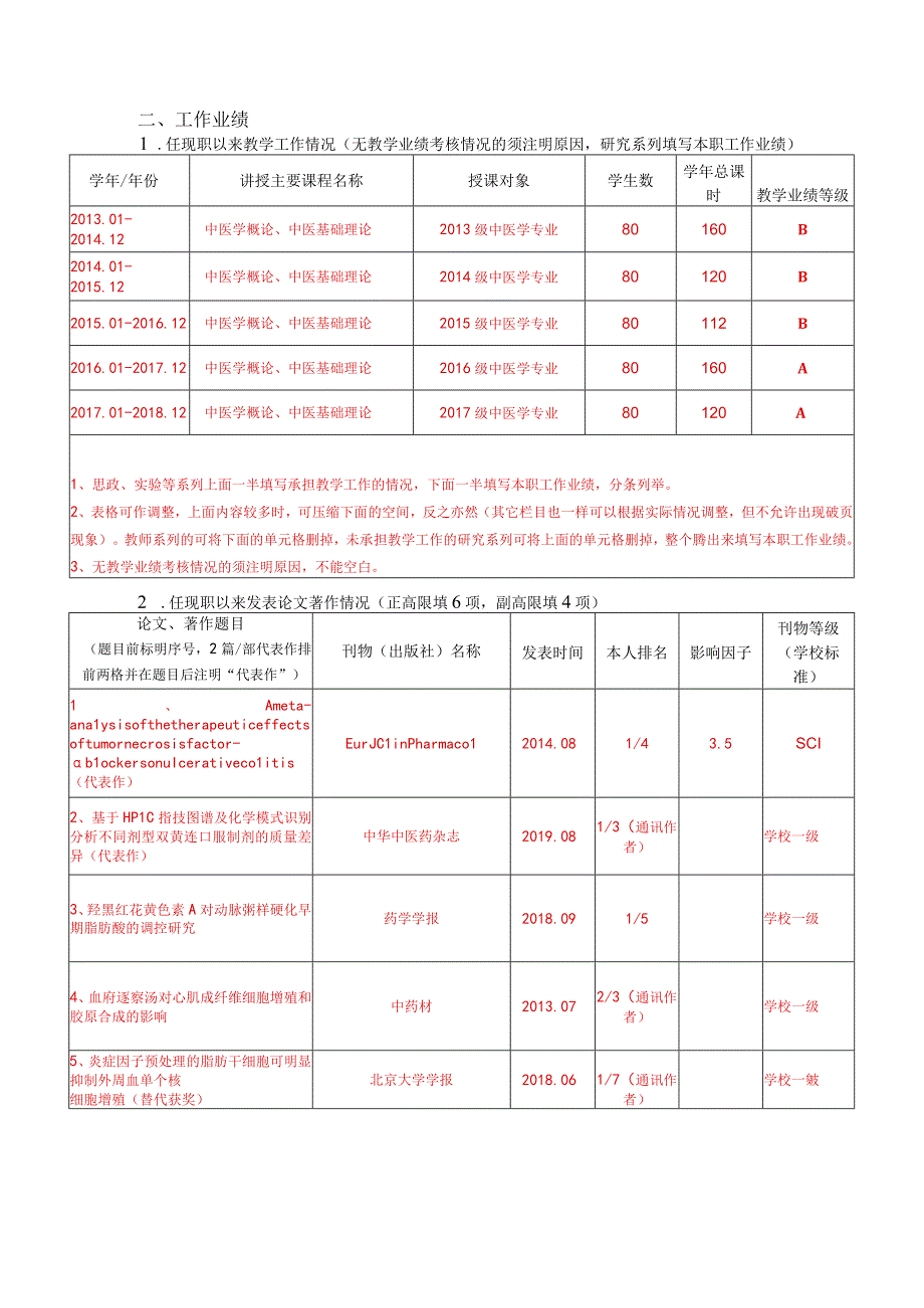 浙江中医药大学教师专业技术职务评聘表评审表.docx_第2页