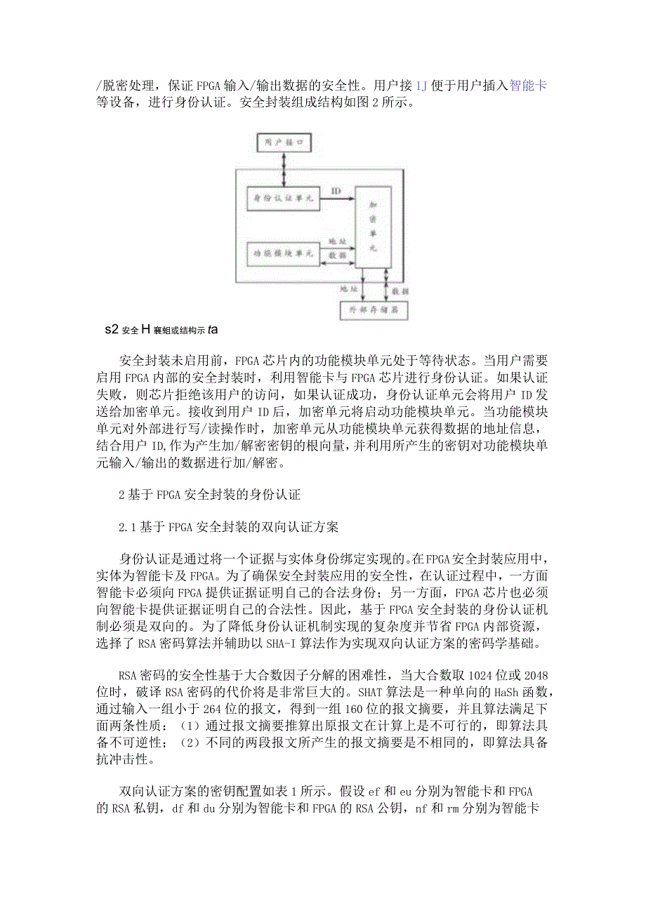 基于FPGA技术实现安全封装双向认证方案的设计.docx_第2页