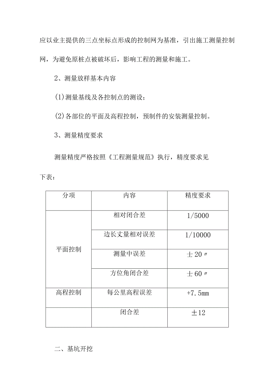 市政道路建设项目综合管廊施工方案.docx_第2页