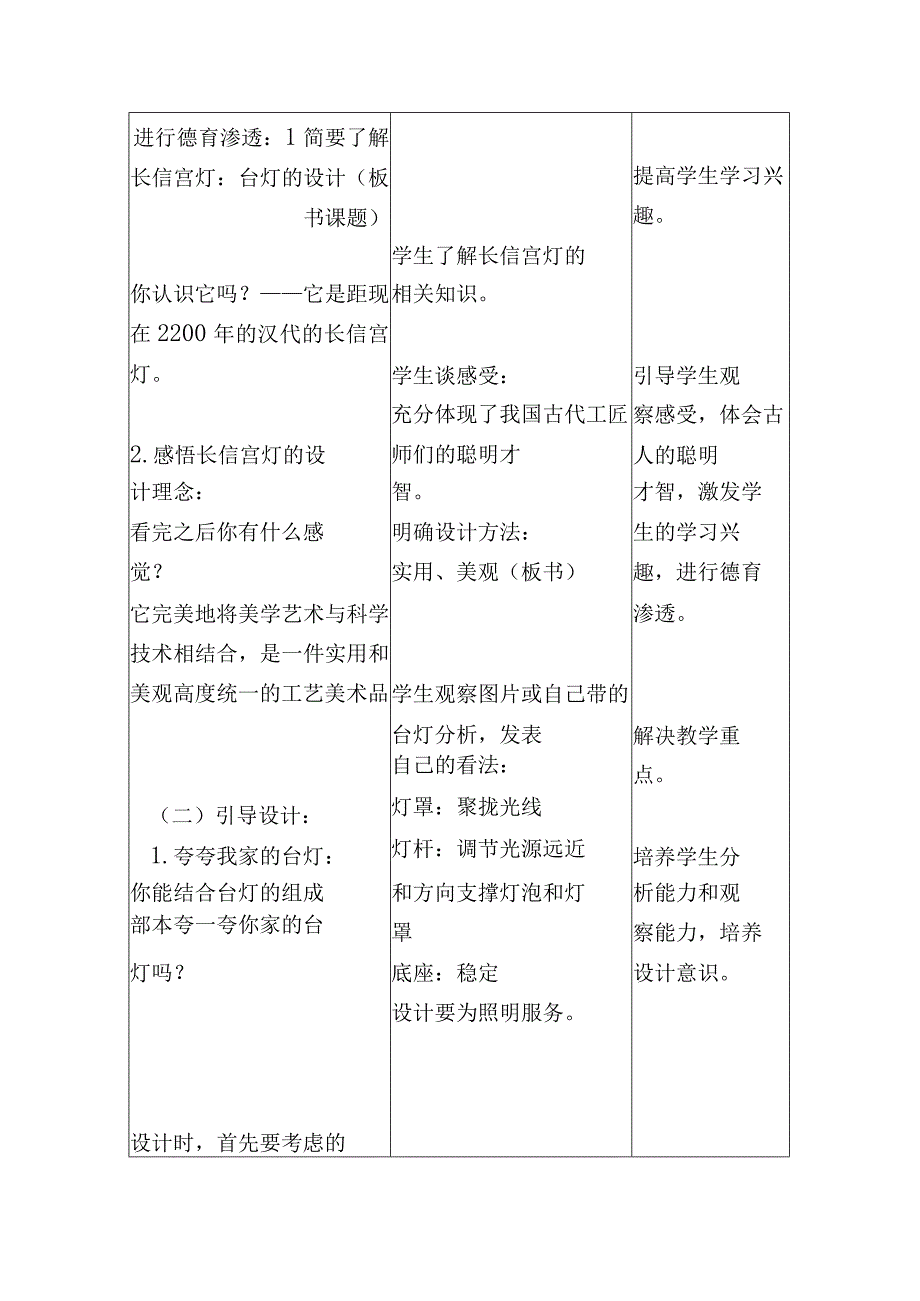 小学美术人美版 五年级年级 第10册台灯的设计 教学设计.docx_第2页