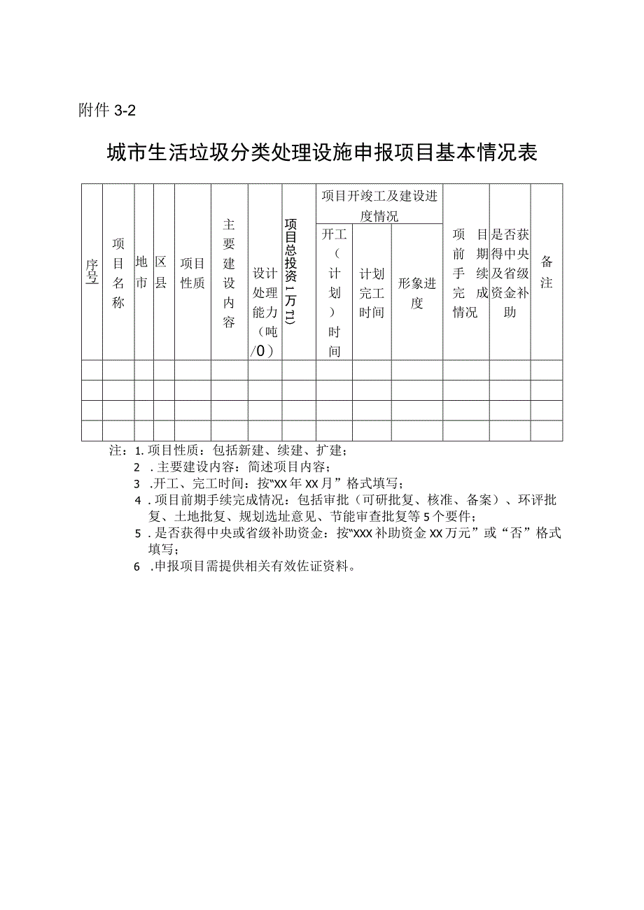 生活垃圾分类取得明显成效城市申请表.docx_第2页