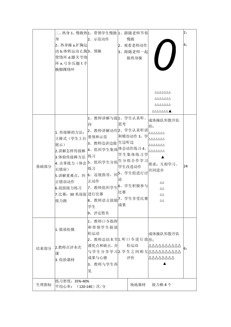 水平三（五年级）体育《迎面接力》教学设计及教案.docx_第2页