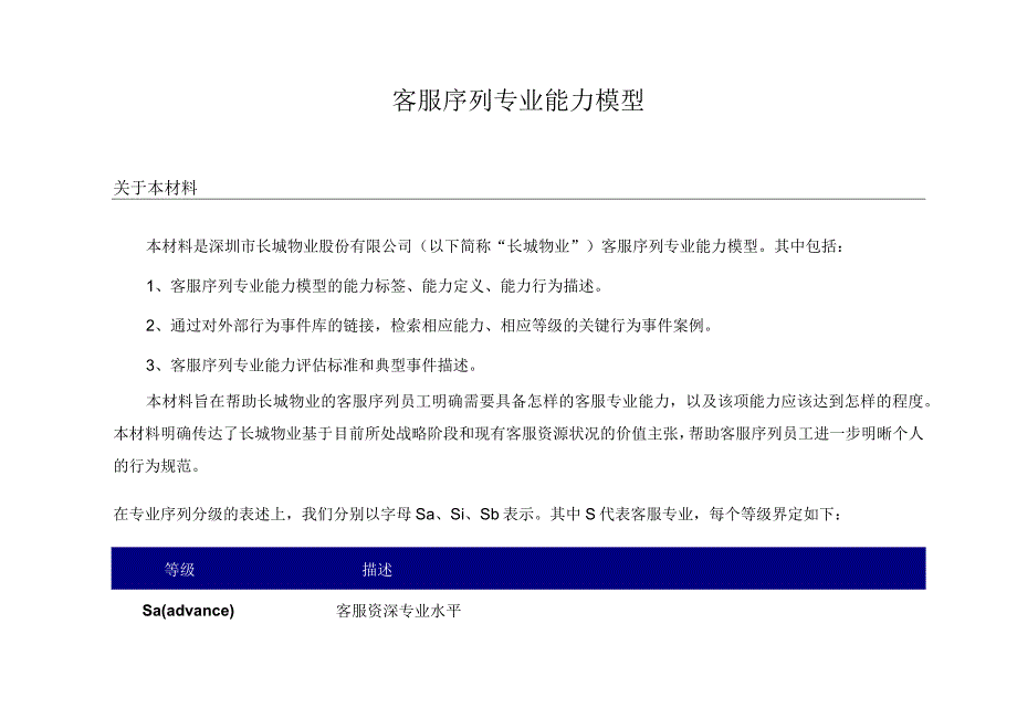 客服序列专业能力模型.docx_第1页
