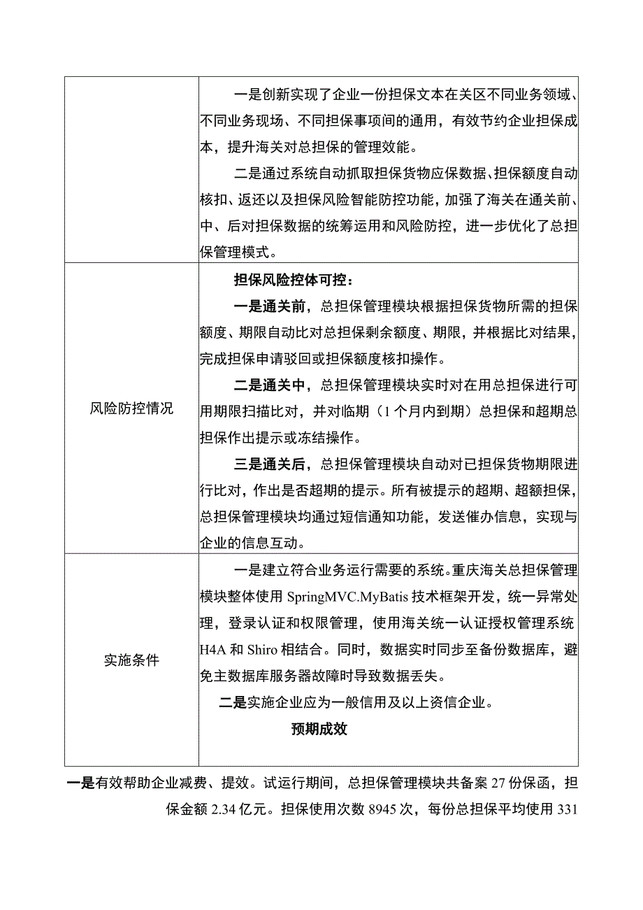 备案ZM20190009重庆自贸试验区海关监管创新举措备案表.docx_第2页