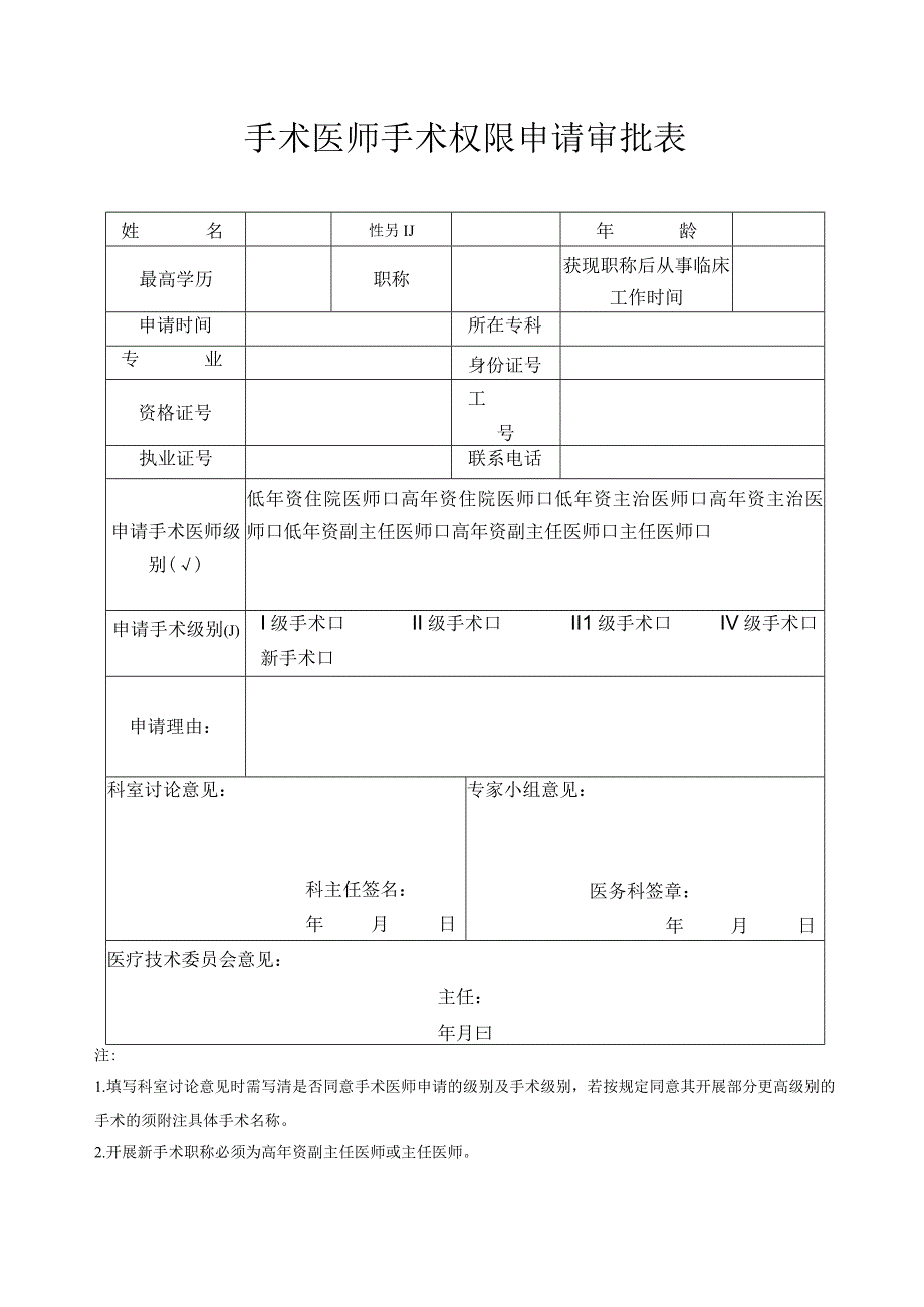 手术医师手术权限申请审批表.docx_第1页