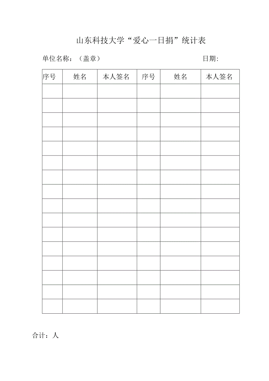 山东科技大学“爱心一日捐”统计表.docx_第1页