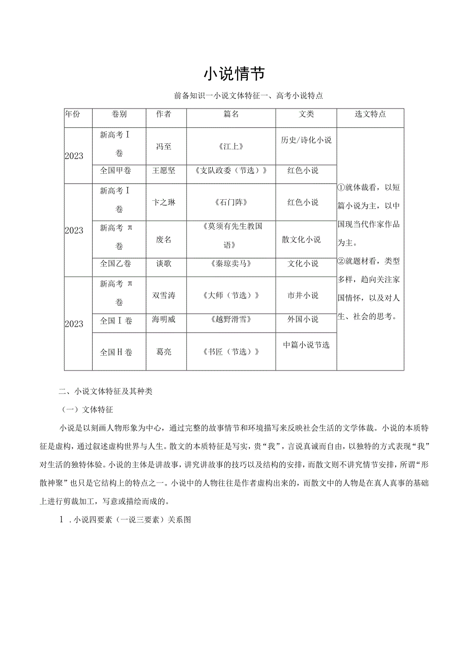 小说情节解析-原卷版.docx_第1页