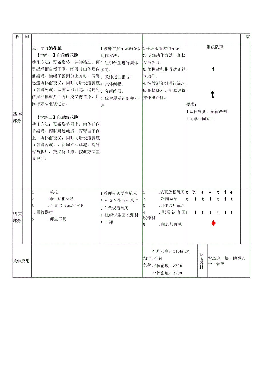 水平三（五、六年级）体育《跳绳-编花跳》公开课教案.docx_第2页