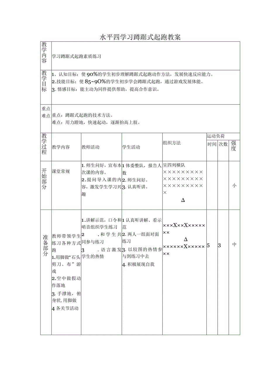 水平四（九年级）体育《蹲踞式起跑》教学设计及教案.docx_第2页