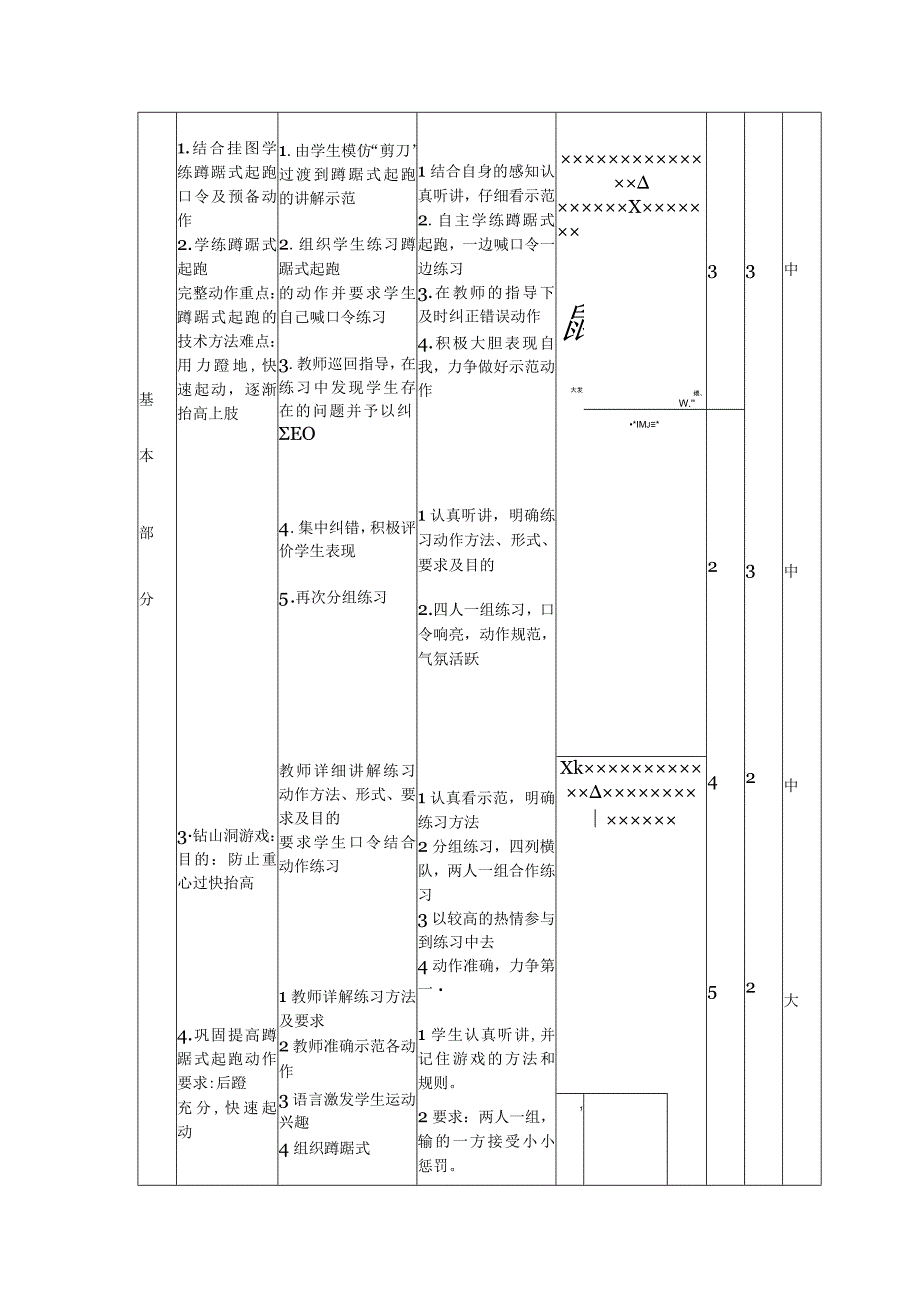 水平四（九年级）体育《蹲踞式起跑》教学设计及教案.docx_第3页