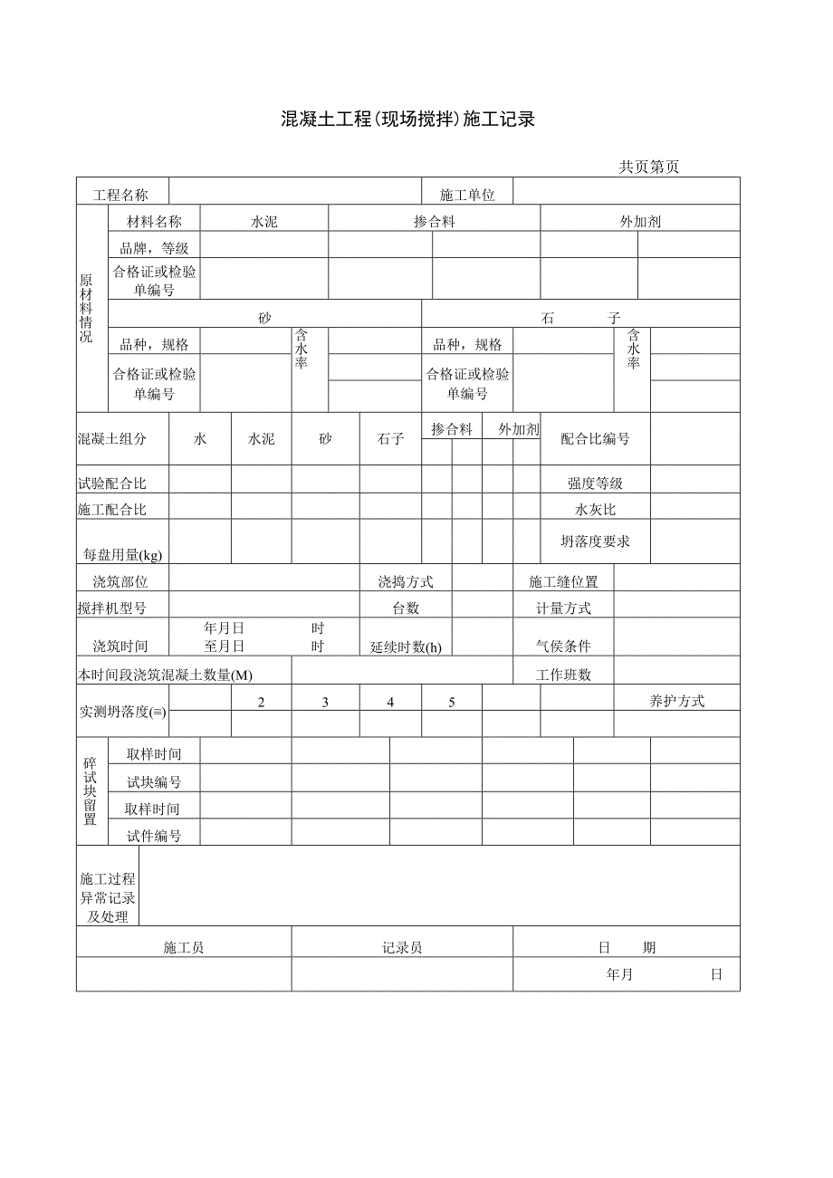 混凝土工程(现场搅拌)施工记录.docx_第1页