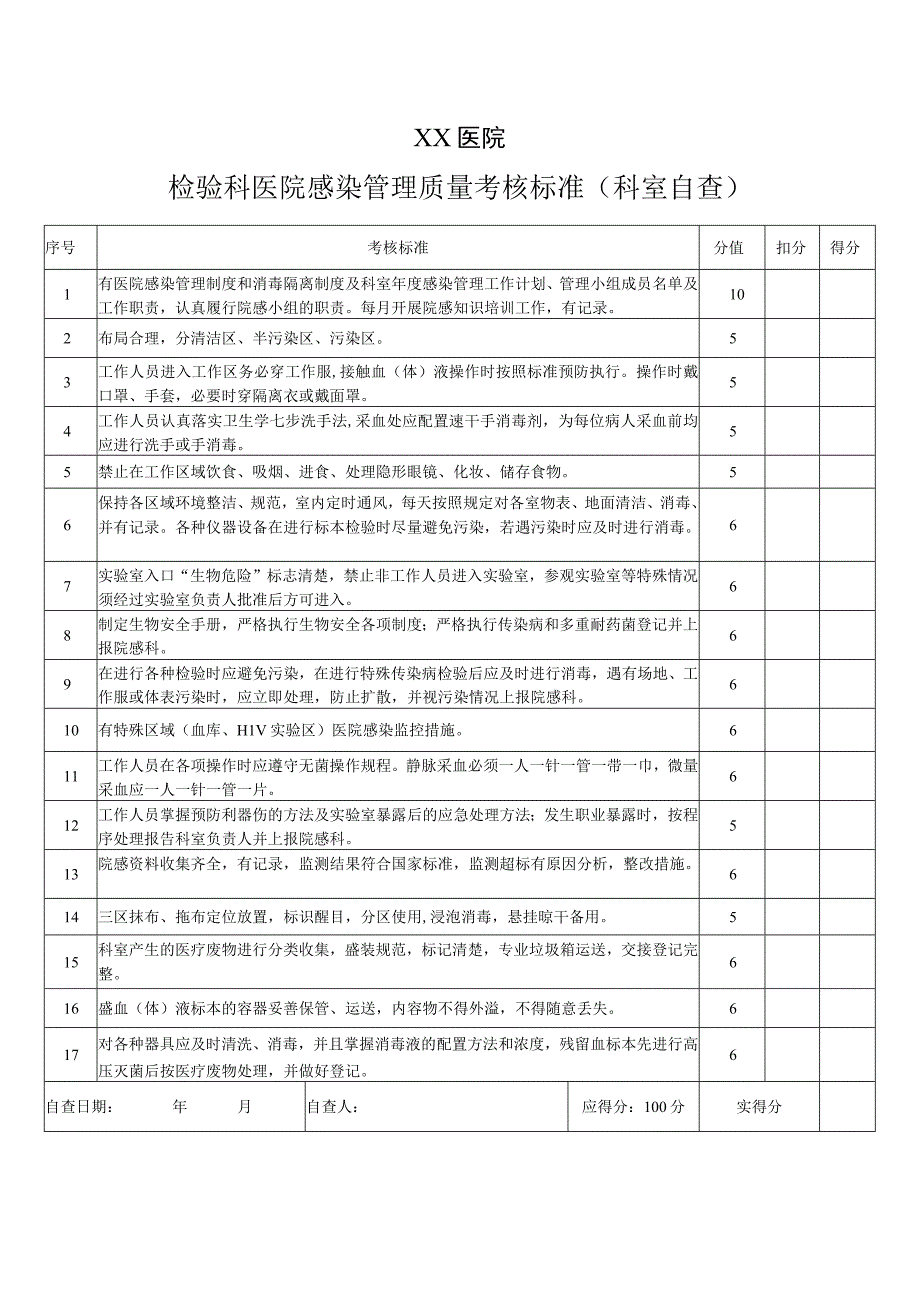 检验科考核自查表.docx_第1页