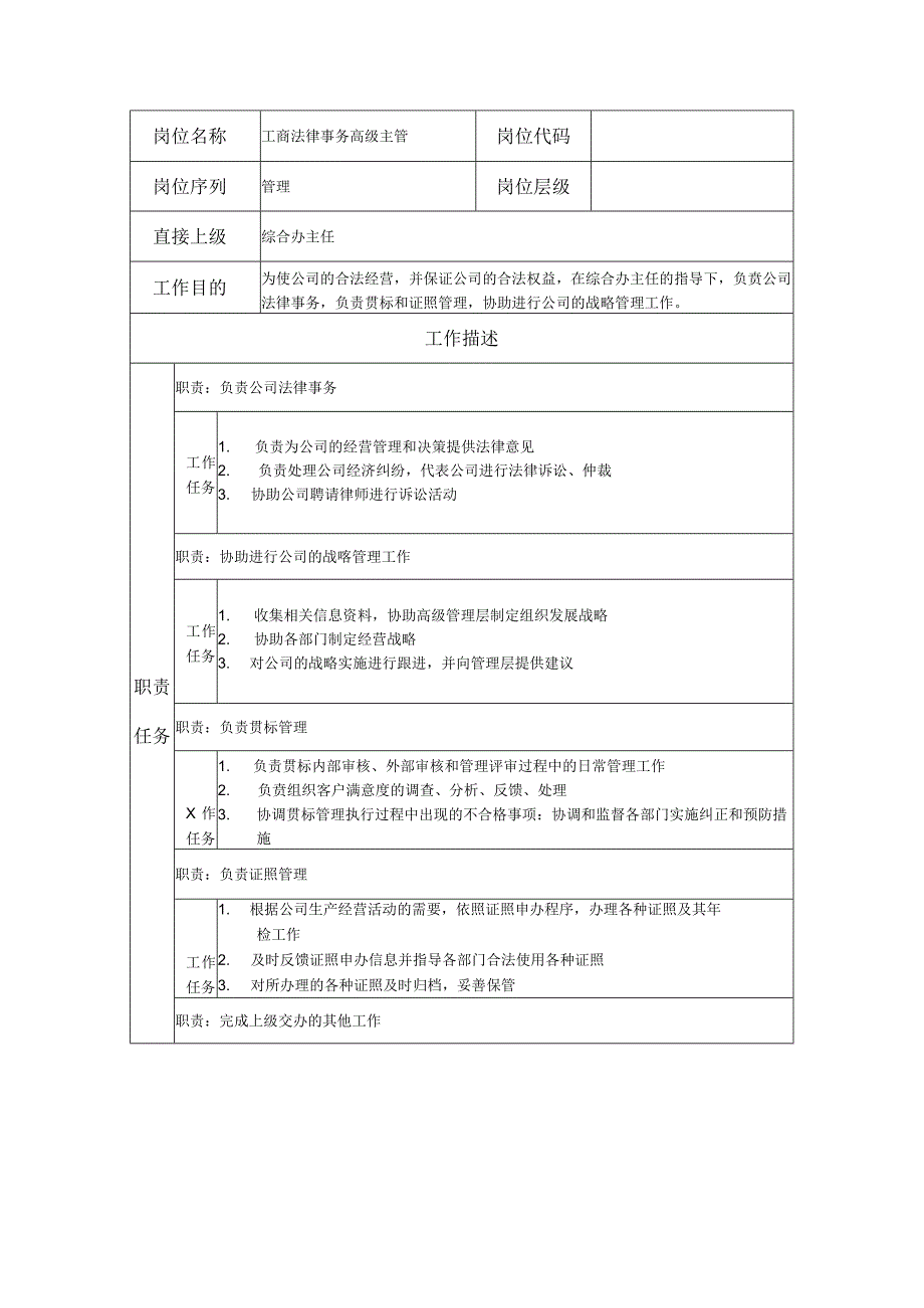 工商法律事务高级主管--工业制造类岗位职责说明书.docx_第1页