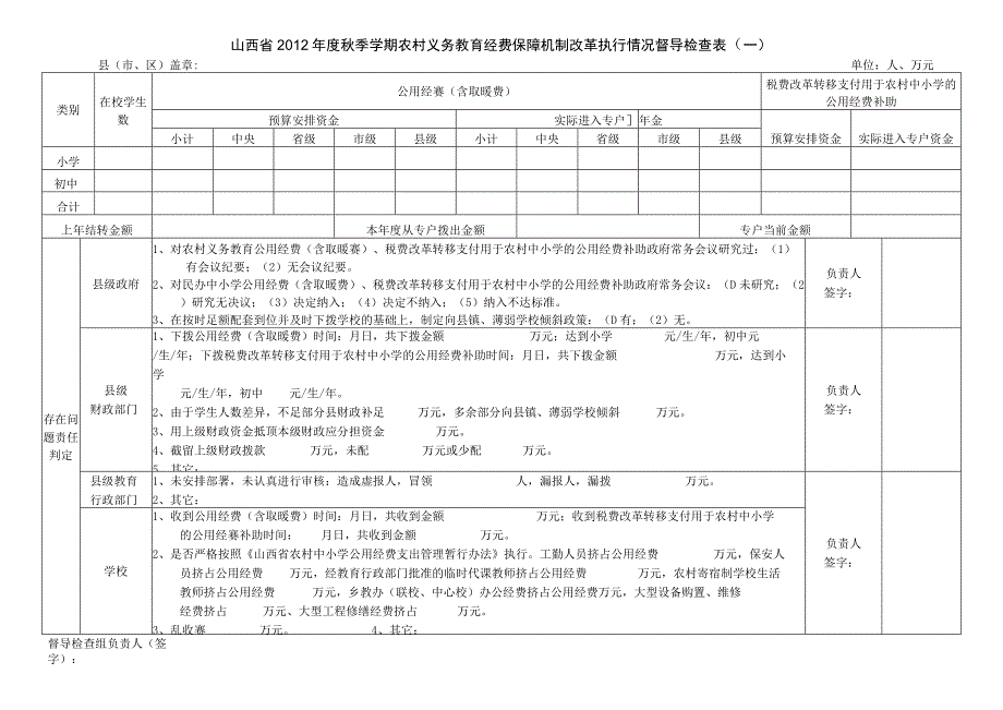 山西省2012年度秋季学期农村义务教育经费保障机制改革执行情况督导检查表一.docx_第1页