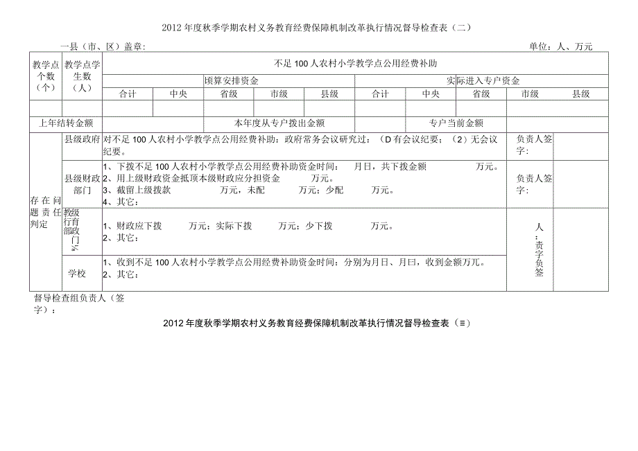 山西省2012年度秋季学期农村义务教育经费保障机制改革执行情况督导检查表一.docx_第2页