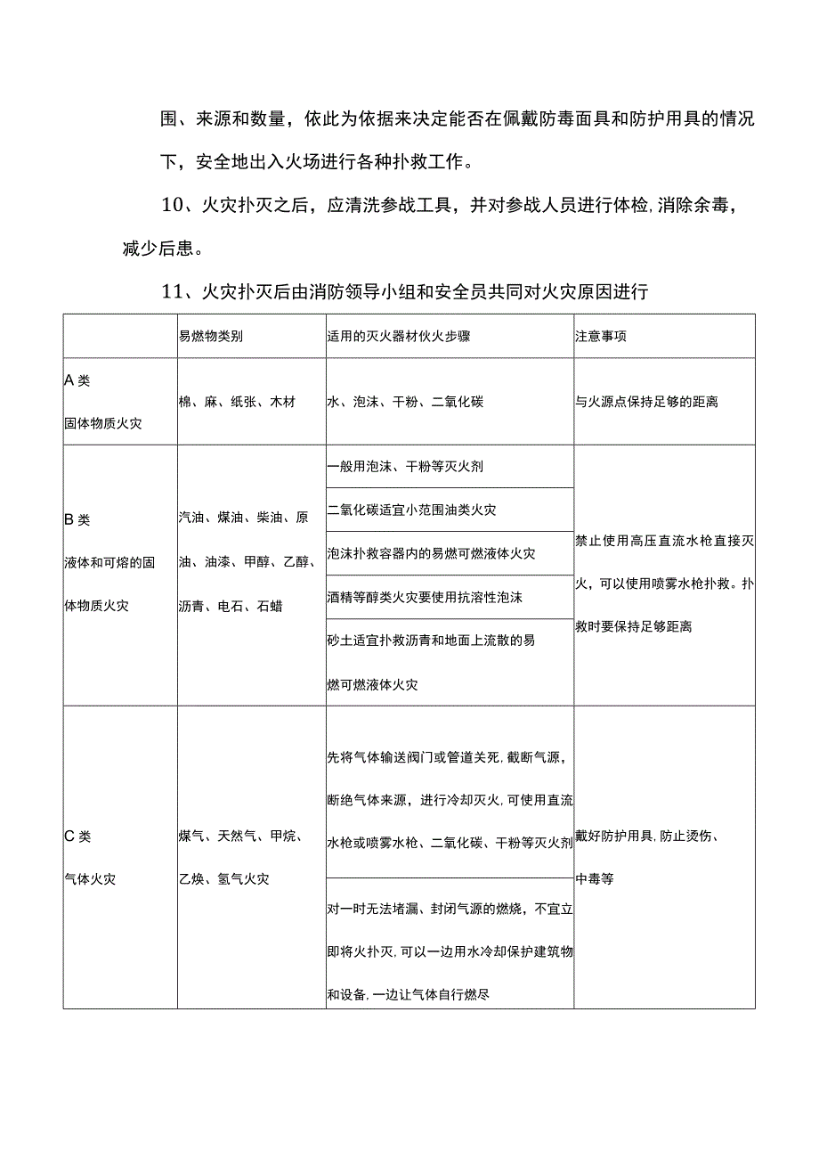 火灾应急预案.docx_第3页