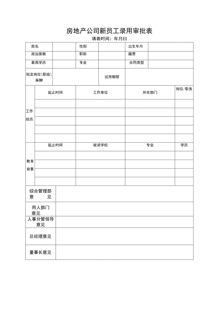 房地产公司新员工录用审批表.docx_第1页