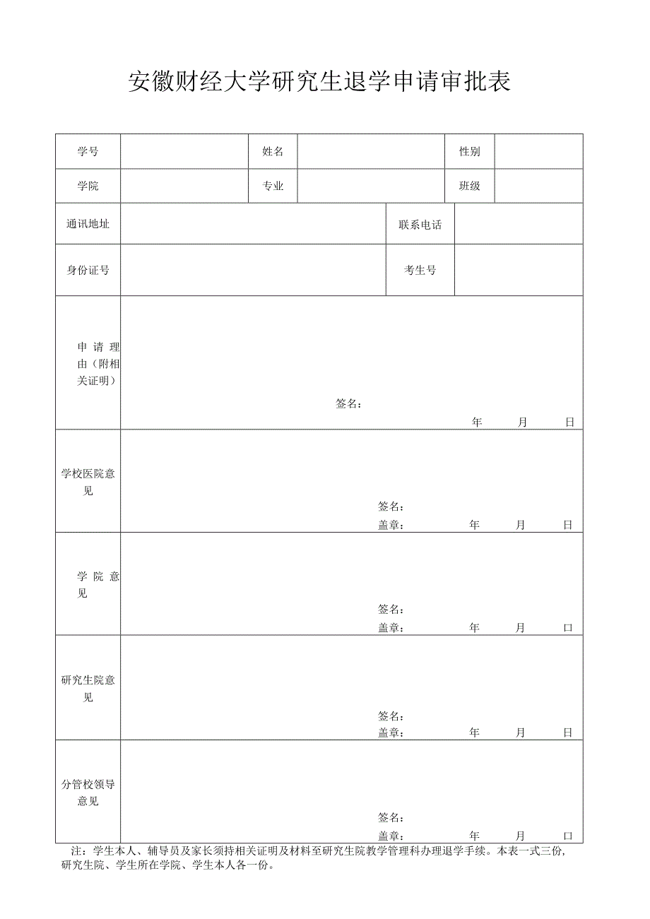 安徽财经大学研究生退学申请审批表.docx_第1页