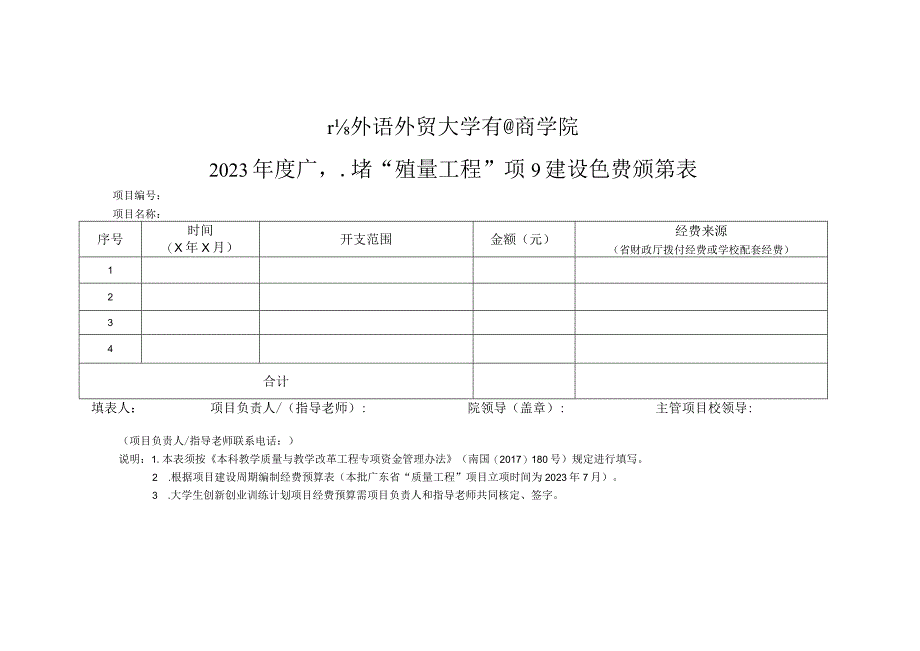 广东外语外贸大学南国商学院2022年度广东省“质量工程”项目建设经费预算表.docx_第1页