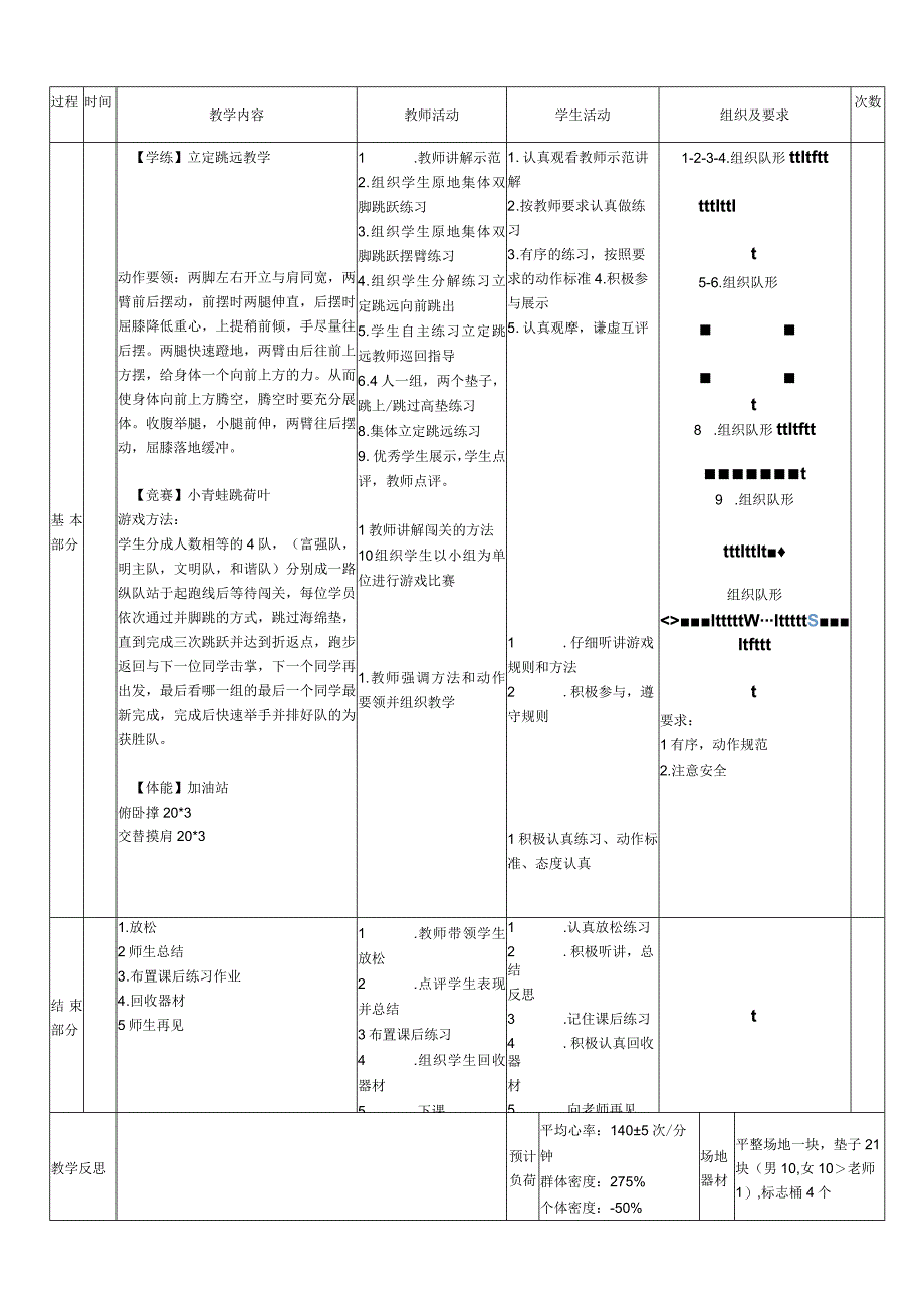 水平二（三、四年级）体育《立定跳远》公开课教案.docx_第2页