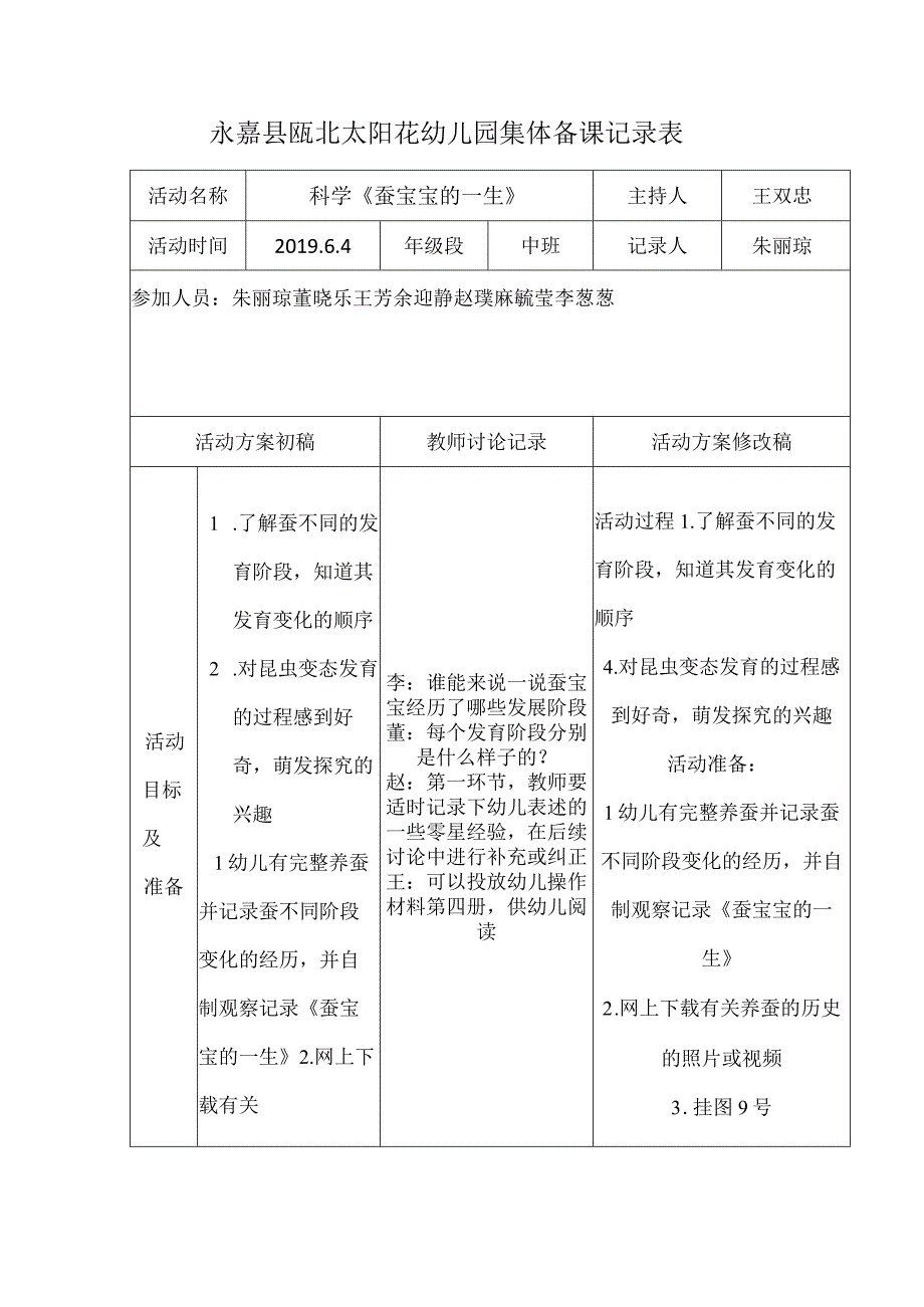 永嘉县瓯北太阳花幼儿园集体备课记录表.docx_第1页