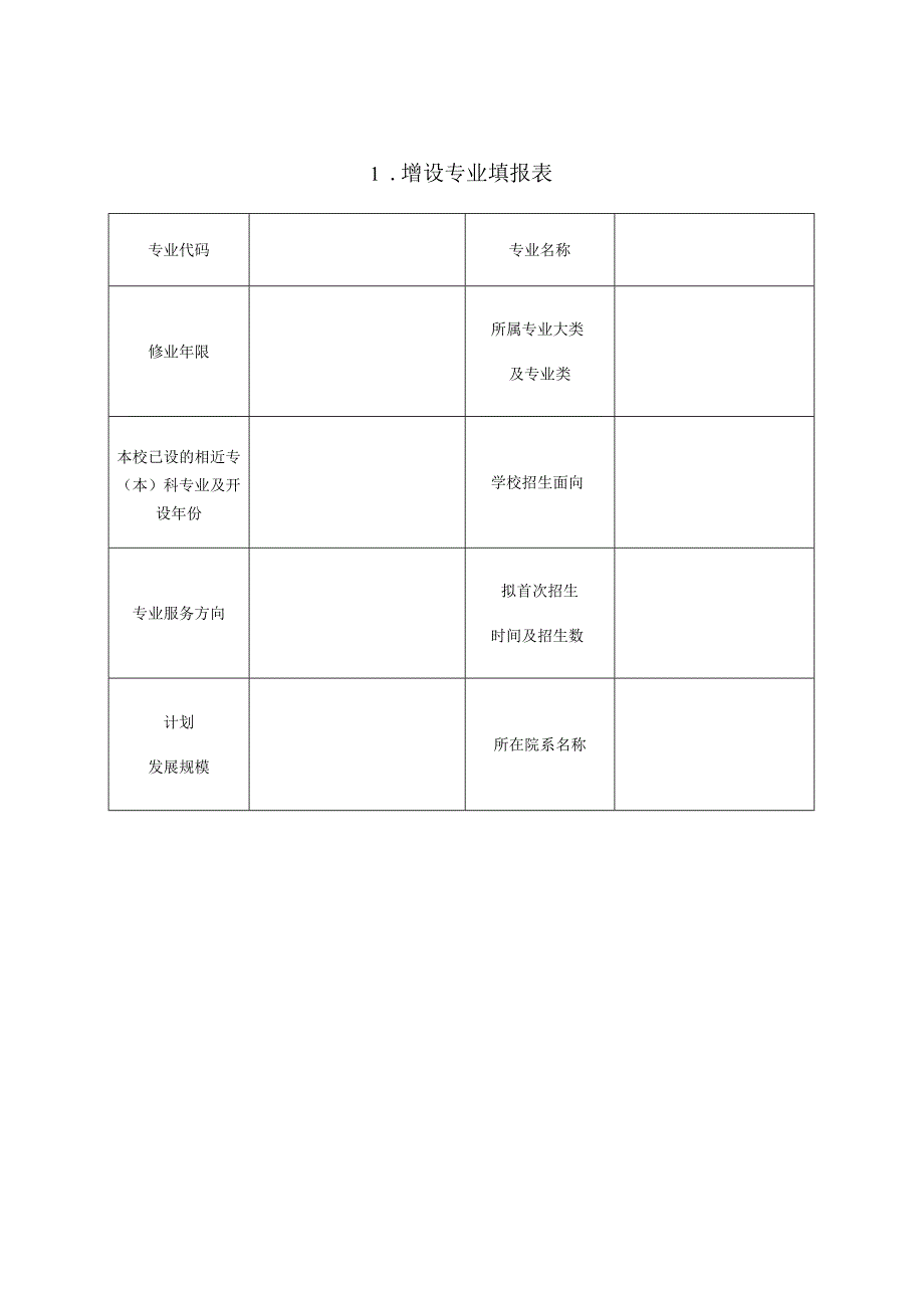 山东省高职专科专业设置填报表.docx_第3页