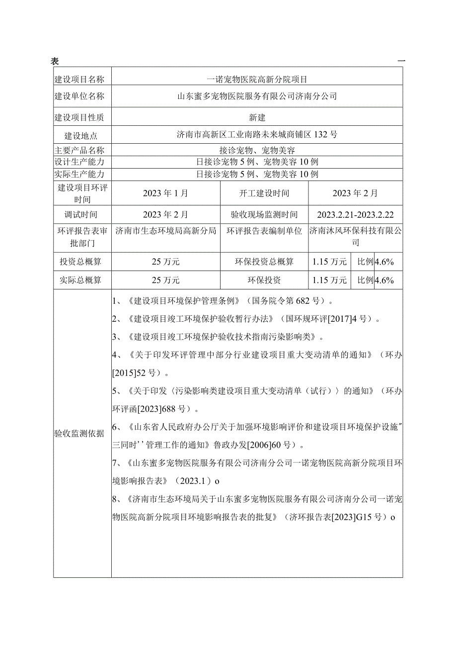 山东蜜多宠物医院服务有限公司济南分公司一诺宠物医院高新分院项目竣工环境保护验收监测报告表.docx_第3页