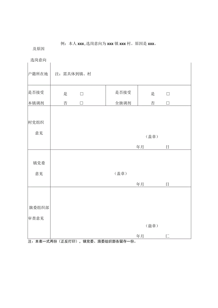 杭锦后旗到村任职大学生人选审核表.docx_第2页