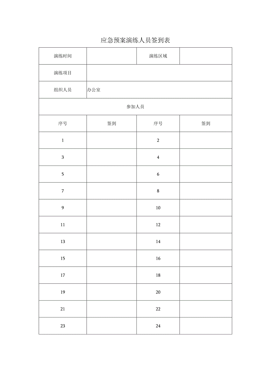 应急预案演练资料汇总.docx_第1页