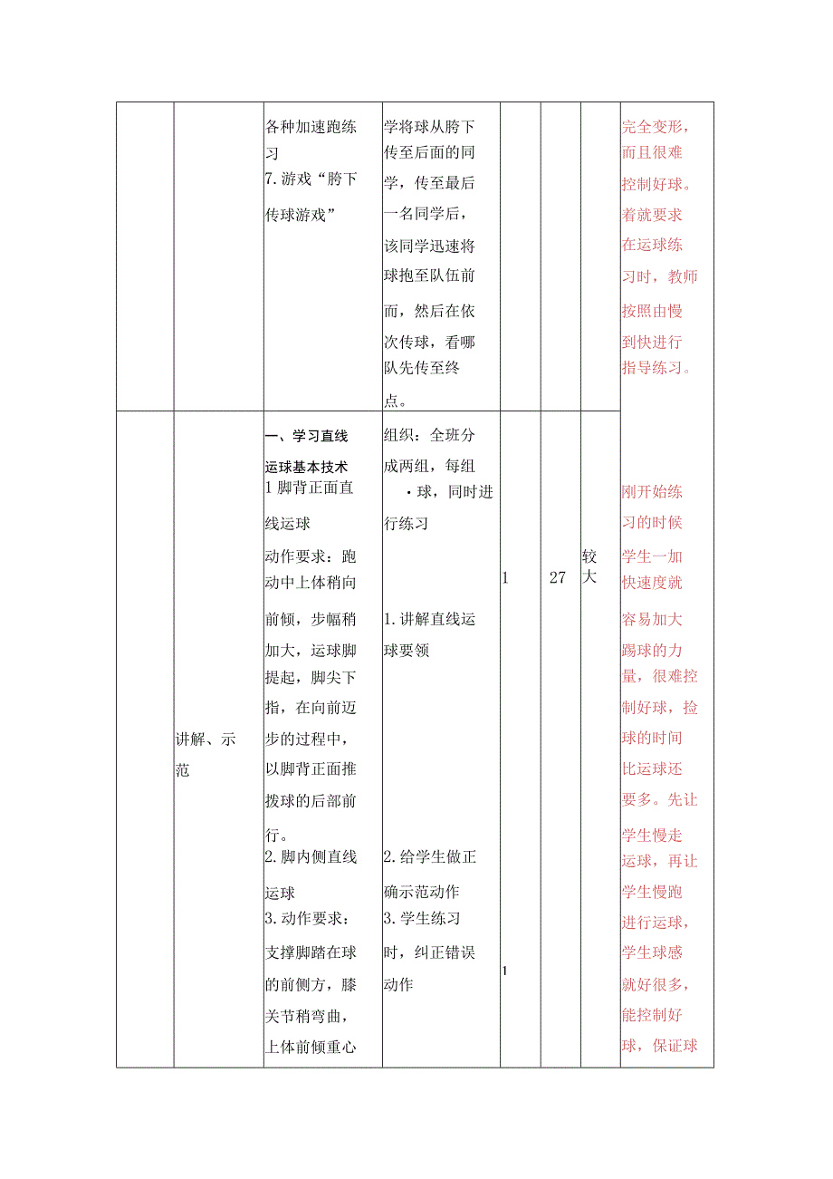 水平一（二年级）体育《足球--直线运球》教案.docx_第2页