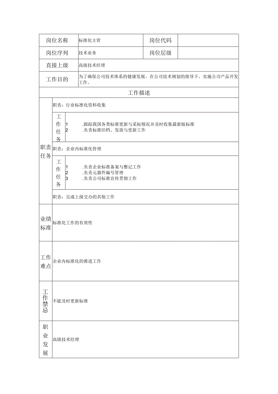 标准化主管--工业制造类岗位职责说明书.docx_第1页